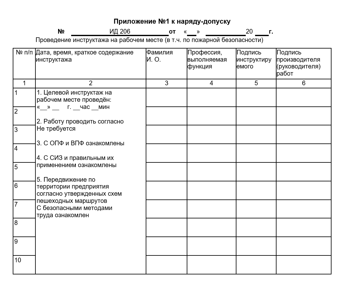 Бланк проведения инструктажа